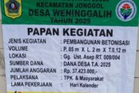 Papan informasi Kegiatan pembangunan